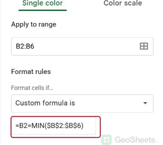 Google Sheets conditional formatting sidebar showing the MIN custom formula for range B2:B6.