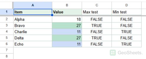 Google Sheets fixture showing both 27 values meet the MAX rule and both 11 values meet the MIN rule.