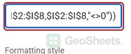 Google Sheets ignore zero rule end.