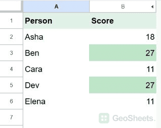Google Sheets max result.