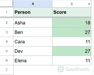 Google Sheets top three result.