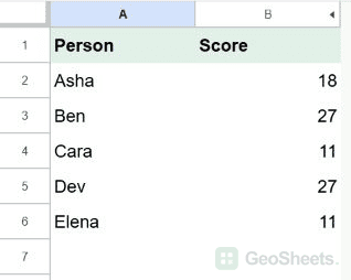 Google Sheets whole row before.