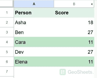 Google Sheets whole row min result.