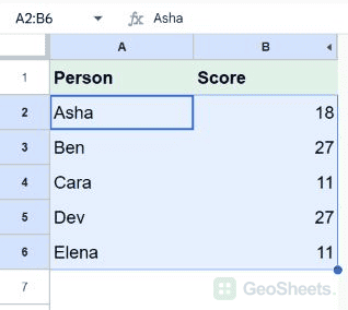 Google Sheets whole row selected.