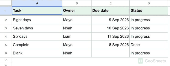 Google Sheets age before.