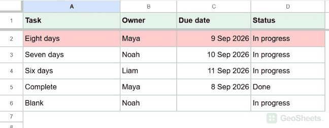 Google Sheets age result.