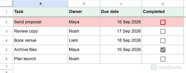 Google Sheets checkbox result.