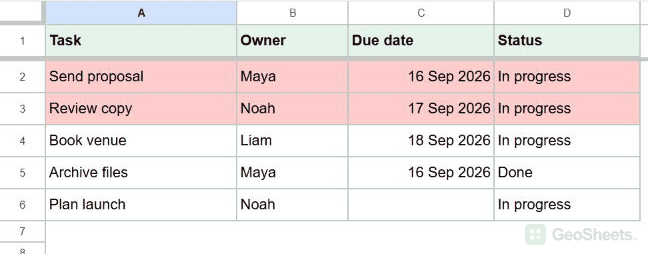 Google Sheets include today result.