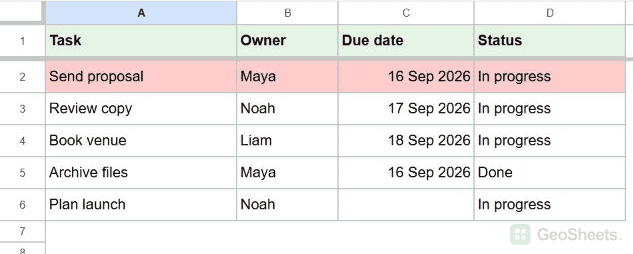 Google Sheets task result.