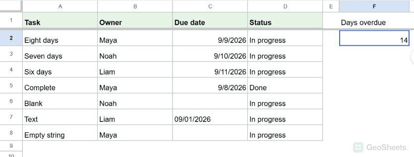 Google Sheets threshold fourteen.