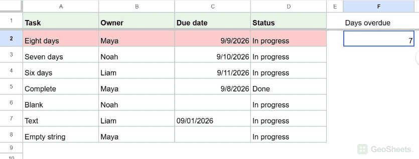 Google Sheets threshold seven.
