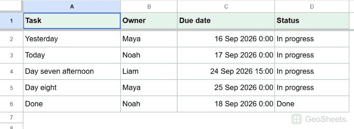 Google Sheets upcoming before.