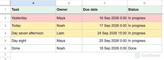 Google Sheets upcoming result.