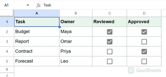 Google Sheets approvals before