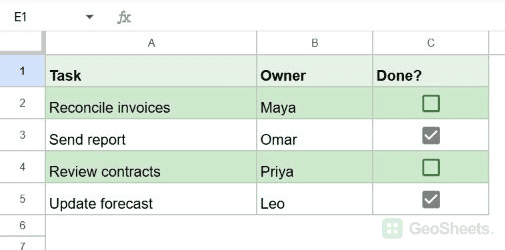 Unchecked tasks highlighted with the custom No checkbox value