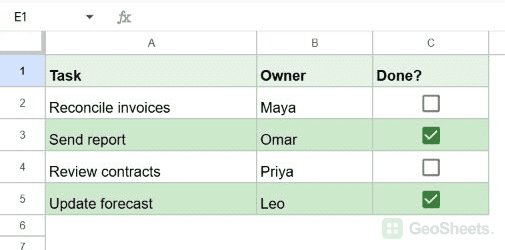 Checked tasks highlighted using their custom Yes checkbox values