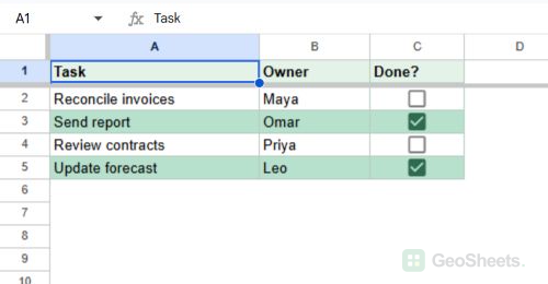 Google Sheets task list with Send report and Update forecast rows highlighted because their Done checkboxes are checked