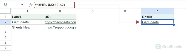 HYPERLINK example with a bordered dataset and result GeoSheets.
