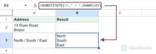 A manual line break separates an address; SUBSTITUTE with CHAR(10) creates three lines in B3.