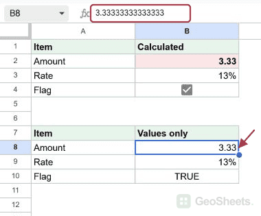 Paste Values Only in Google Sheets (Shortcut and Examples): verified example in Google Sheets.