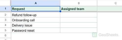 Orders tab with four named support requests in column A and empty Assigned team cells B2:B5