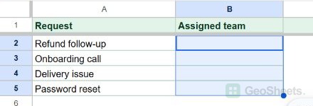 Assigned team cells B2:B5 selected on the Orders tab beside the four requests