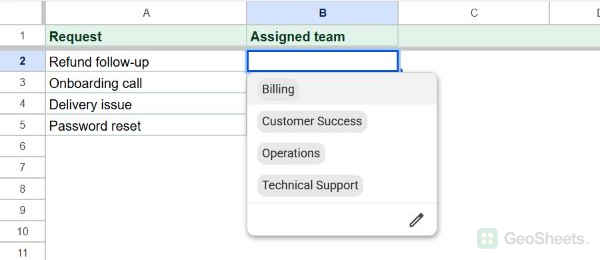 Finished dropdown open in Orders B2 with all four teams from the Lists tab visible