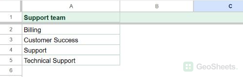 Lists tab after the Operations source value in A4 is replaced with Support