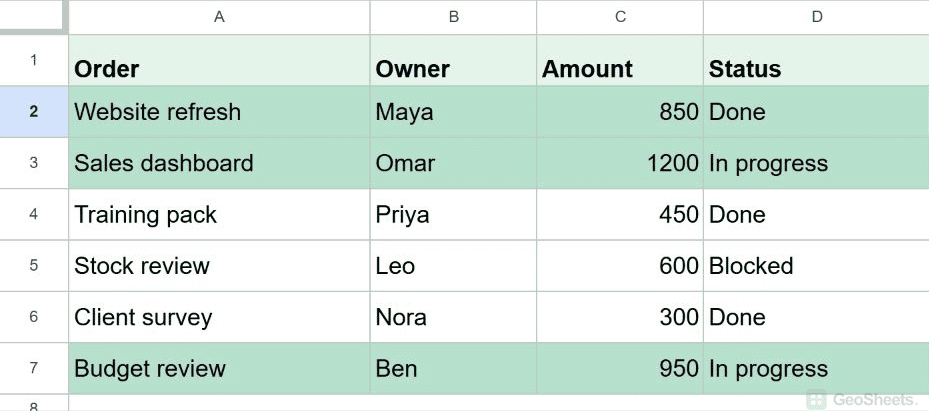 Rows 2, 3 and 7 highlighted because Amount exceeds 800