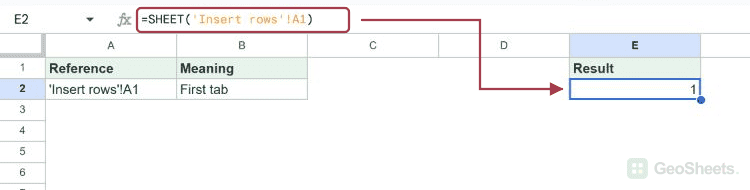 SHEET example with a bordered dataset and result 1.