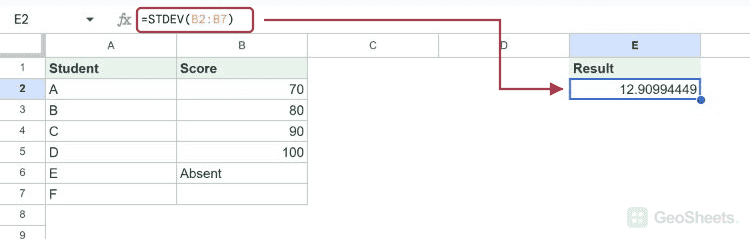 STDEV formula and its calculated result beside the bordered example data.