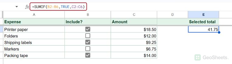 SUMIF formula highlighted in the formula bar and total 41.75 shown in E2