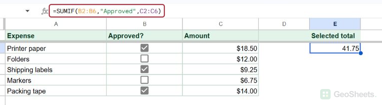 SUMIF formula with the custom Approved criterion highlighted in the formula bar and total 41.75