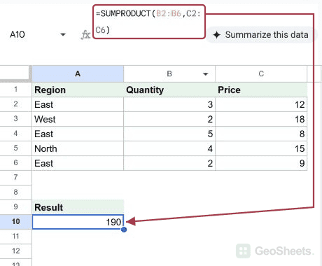 SUMPRODUCT example in Google Sheets, showing 190 in the selected output.