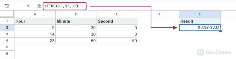 TIME example with a bordered dataset and result 0.3958333333333333.