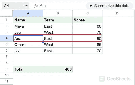 How to Unhide Rows in Google Sheets (Keyboard Shortcut): verified example in Google Sheets.